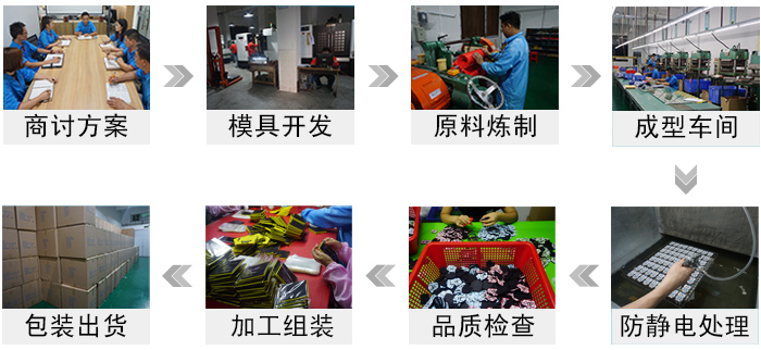 硅膠套_硅膠相框定制流程